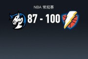 开云-NBA战报：雷霆100-87独行侠，亚历山大30+4+5